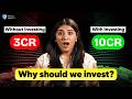 How to create Wealth? | How much to start with & When to start investing? | Basic Finance - Class 1