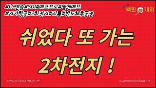 [3월29일/수] 쉬었다 또 가는 2차전지.(LG에너지솔루션,삼성SDI,에코프로,엘앤에프,저가항공,2차전지,리튬,반도체후공정)