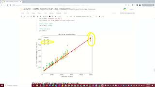 CEIS110 ED Visualization - Scatterplot 2