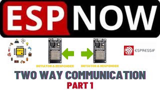 How To Do Esp Now Two Way Communication Between Esp32 Boards Esp32 How To Do Esp Now Two Way Communication Between Esp32 Boards Esp32