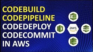 🚀 Deploy Spring Boot App on AWS Using CodePipeline, CodeCommit, CodeBuild & CodeDeploy