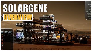 Solargene Gameplay Overview | 2022