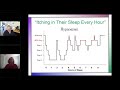 eczhausted the impact of eczema on sleep