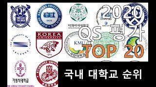 TOP20 | 2020년 국내 대학 순위 랭킹 | 2020 QS World University Rankings