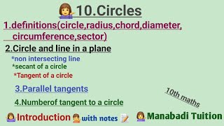 10th class math| Chapter 10| Circles| 🤷♀️Introduction |CBSE|NCERT| WITH NOTES|