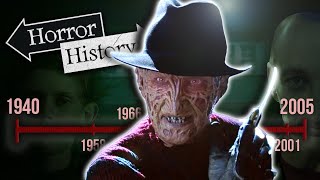 The Complete History of Freddy Krueger (A Nightmare on Elm Street) | Horror History