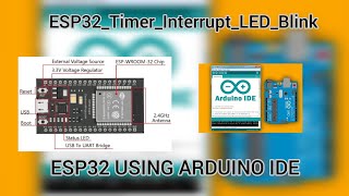 7) ⏱️ ESP32 Timer Interrupt LED Blink | Arduino IDE Tutorial #esp32 #project #timerinterrupt