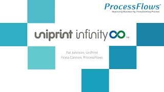 Introducing Cloud based Print Management