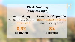 #Skouries: Flash smelting, αρσενικό και οι απειλές της Eldorado