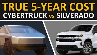 Tesla Cybertruck vs Chevy Silverado: True 5-Year Cost Comparison - Which Truck ACTUALLY COST LESS?