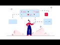 Introducing Twilio Frontline