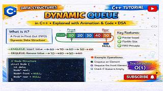 Dynamic Queue Implementation in C++ | LinkList-based Queue
