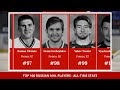 Top 100 Russian NHL Players ‑ All Time Stats