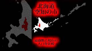 北海道空知地方10市の人口を最盛期と比較　 #地理 #地理ネタ #日本地理 #都市比較 #強さ比べ #バズれ #人口減少 #北海道 #空知 #歌志内 #夕張 #財政破綻 #炭鉱