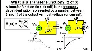 Electrical Engineering: Ch 15: Frequency Response (2 of 56) What is a Transfer Function? 2 of 3