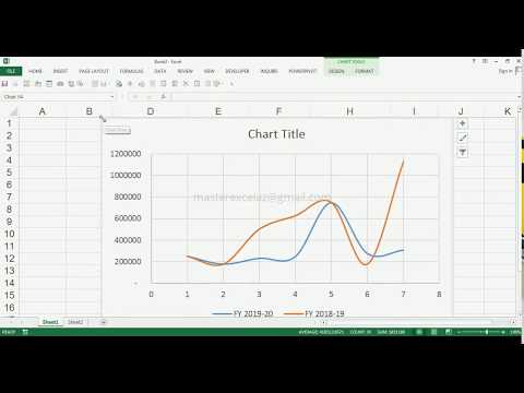 How to Create Scatter with Smooth Lines Chart in MS Excel 2013 How to Create Scatter with Smooth Lines Chart in MS Excel 2013
