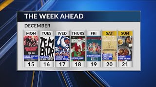 Upcoming events in Bakersfield this week