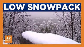 Flagstaff grateful for snow but long-term outlook looks poor