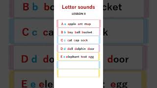 ⑧『Letter Sounds』レターサウンズを練習しよう！ No.8