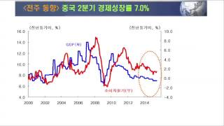 김영익의 주간 경제진단(2015.7. 20~ 2015. 7. 26)