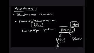 Memoization vs Tabulation - Dynamic Programming | Part 1