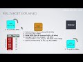 lora lorawan tutorial 30 semtech udp packet forwarder configuration files explained