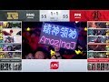 【LPL春季賽】第7週 RNG vs FPX #3