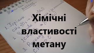 Хімічні властивості метану