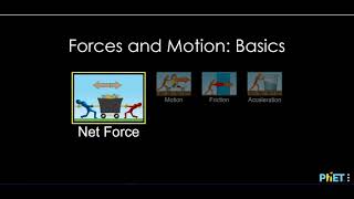 Customize PhET Screens 2