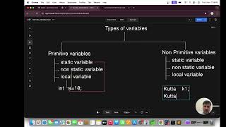 Java Variables Explained | Local, Instance, and Static Variables in Java | Part 1