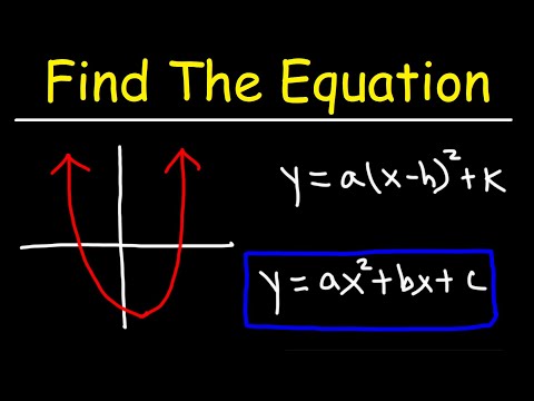 What does Q represent on the graph?