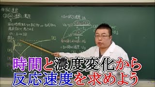 【高校化学】反応速度②　反応速度と濃度