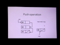 Implementation of Stack using Linked List