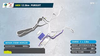 Skiskyting Verdenscup 24-25, Løp 14, Jaktstart Menn, Hochfilzen, Østerrike