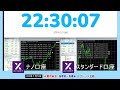 【海外fx】axiory（アキシオリーの２タイプ口座）指標時スプレッド比較【米雇用統計】