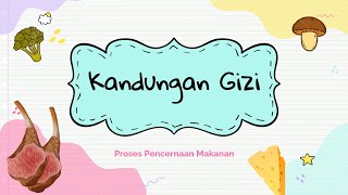 Kandungan Gizi Makanan/ Protein, Karbohidrat, dan Lemak