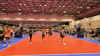 Nationals CSU A vs Notre Dame set 1