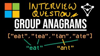 Group Anagrams - LeetCode 49 - JavaScript