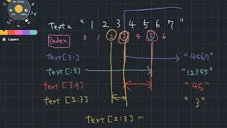 Get the Middle Character: codewars 日本語 python