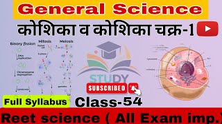 कोशिका व कोशिका चक्र -1 (cell or cell divison) #reetlevel2science