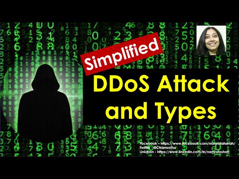 DDoS attacks and types – simplified