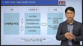 [노동인권강의] 11강 - 산재특강! 산재 상식과 기본 절차