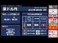 豪ドル 円見通し 「opecプラス減産決定、 原油先物上昇、 豪ドル買い」見通しズバリ！3分テクニカル分析 ニューヨーク市場の見通し　2023年4月3日