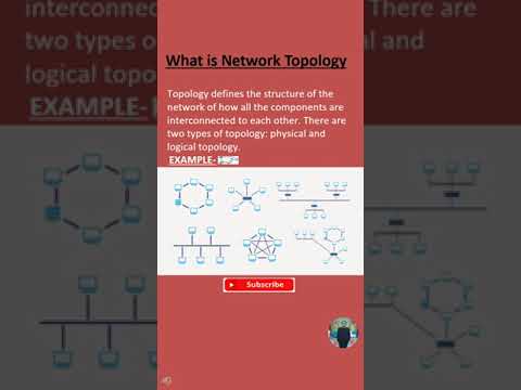 What is Network Topology