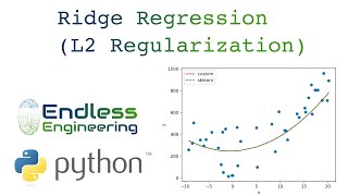 Ridge Regression (L2 Regularization) in Python