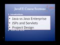 JavaEE Part 1 Introduction
