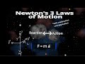 Newton‘s Laws of Motion explained in under 5 minutes (explanation/application for your exams ;))2024