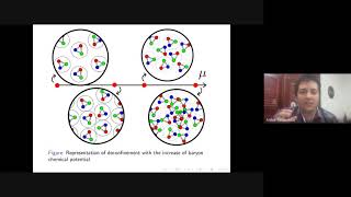 NJL model - from quarks to stars