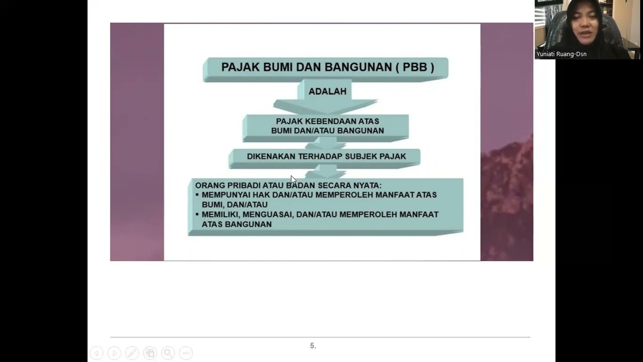 Pertemuan 1 Pbb Youtube