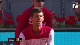 What's At Stake- Djokovic on Clay